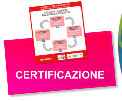 CERTIFICAZIONE